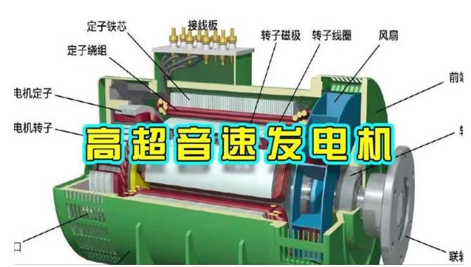 加查颠覆你对发电方式的认知！中国革命性发电机公开揭秘 